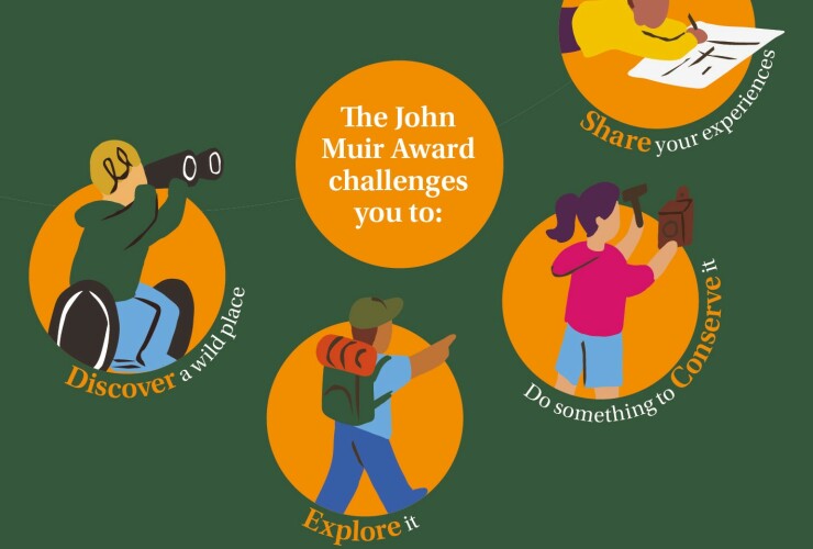 4 challenges